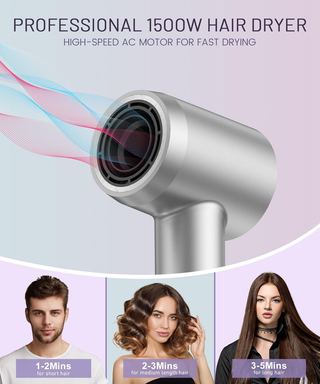 Fast Drying Hair Dryer ,150000 RPM High-Speed  Blow Dryer,Low Noise Auto Temperature Control ,Come with Diffuser and Smooth Nozzle(Gray)