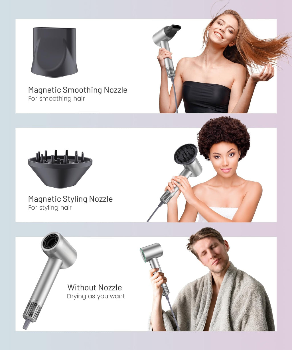 Fast Drying Hair Dryer ,150000 RPM High-Speed  Blow Dryer,Low Noise Auto Temperature Control ,Come with Diffuser and Smooth Nozzle(Gray)