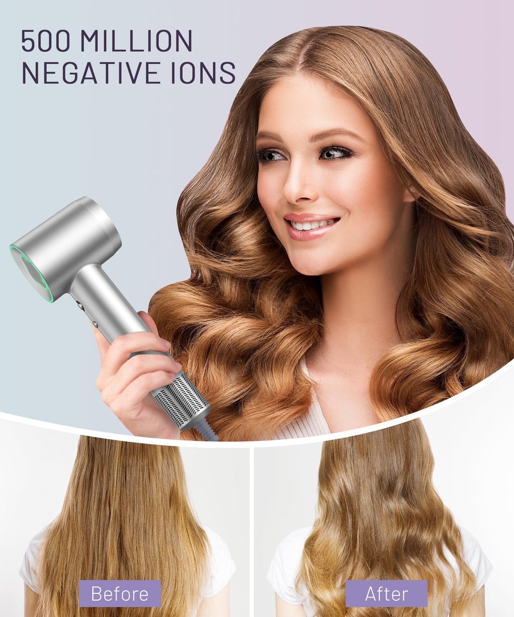 Fast Drying Hair Dryer ,150000 RPM High-Speed  Blow Dryer,Low Noise Auto Temperature Control ,Come with Diffuser and Smooth Nozzle(Gray)