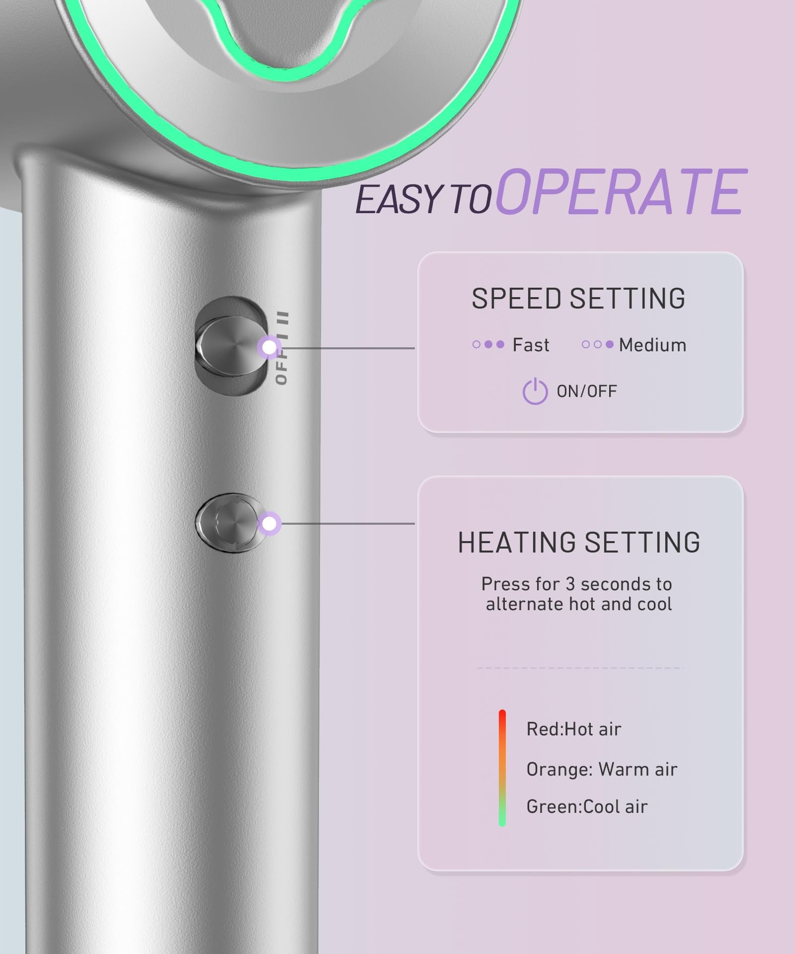 Fast Drying Hair Dryer ,150000 RPM High-Speed  Blow Dryer,Low Noise Auto Temperature Control ,Come with Diffuser and Smooth Nozzle(Gray)