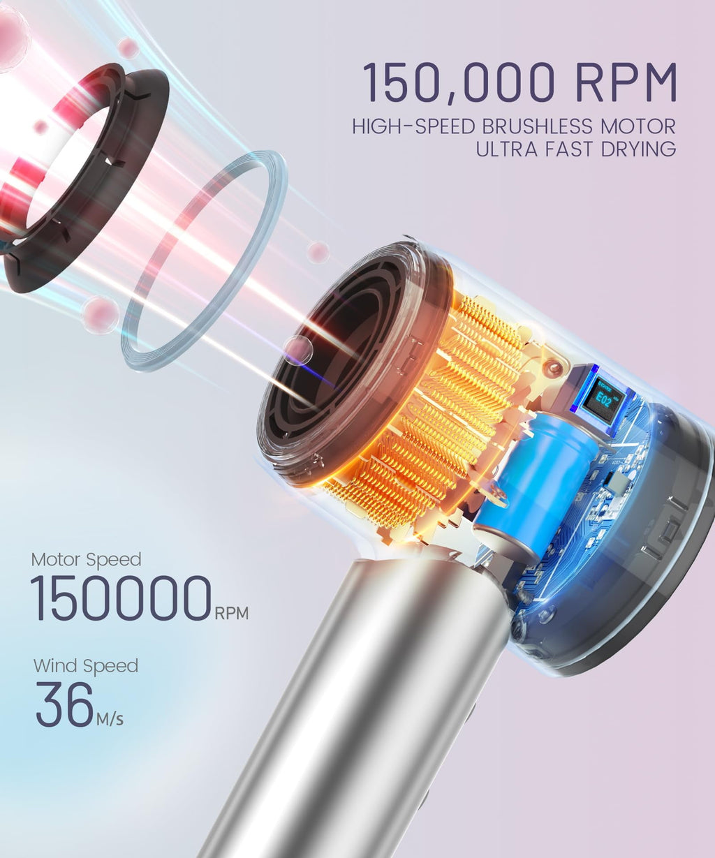 Fast Drying Hair Dryer ,150000 RPM High-Speed  Blow Dryer,Low Noise Auto Temperature Control ,Come with Diffuser and Smooth Nozzle(Gray)